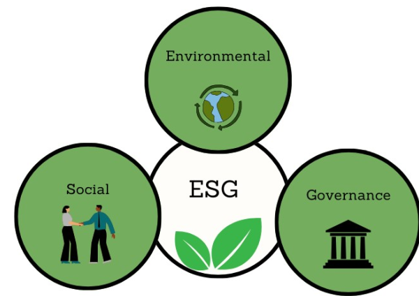 Navigating Sustainability: Essential Reads for ESG Professionals